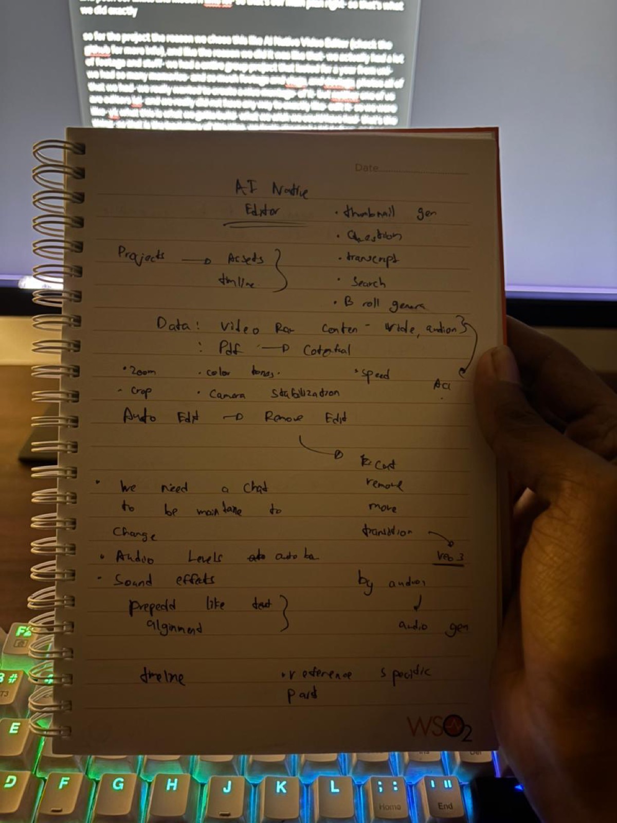 Handwritten notebook spec titled AI Native Editor, with arrows for assets, auto-edit, and chat